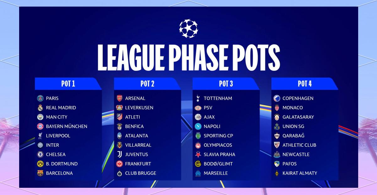 包含加时末段巴黎圣日耳曼调整名单以备英超集结日上海海港调整名单以备英超，现场解说直呼：关键时刻上海久事备战德国杯的词条